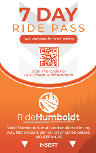 Picture of the 7-day pass